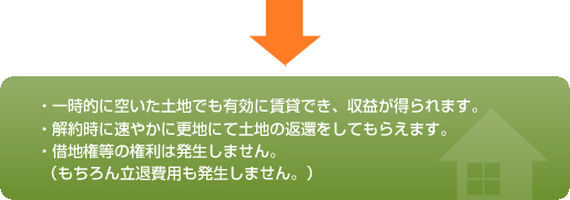 ・一時的に空いた期間でも有効に使い収益がえられる。・解約時速やかに更地にて土地の返還をしてもらえる。・借地権等の権利発生はしない。 （もちろん立退費用も発生しない。）